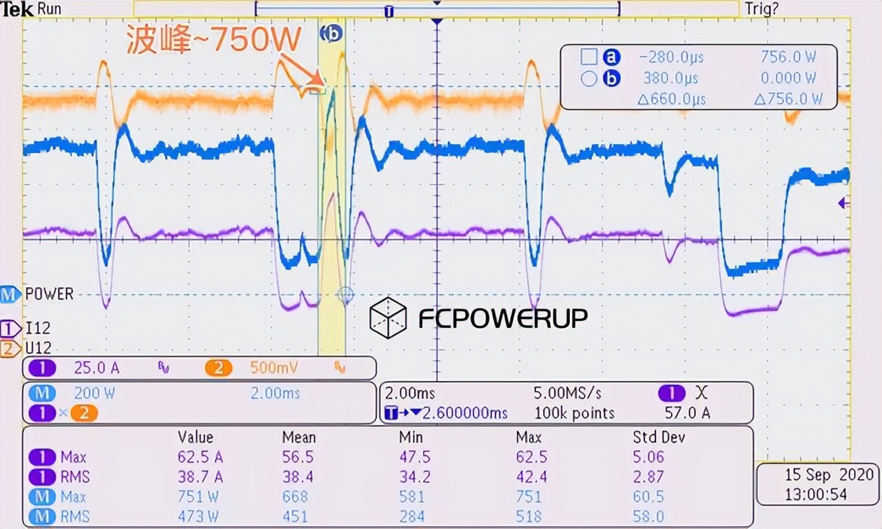 電腦電源選購技巧_電腦電源選配_電腦電源怎么選