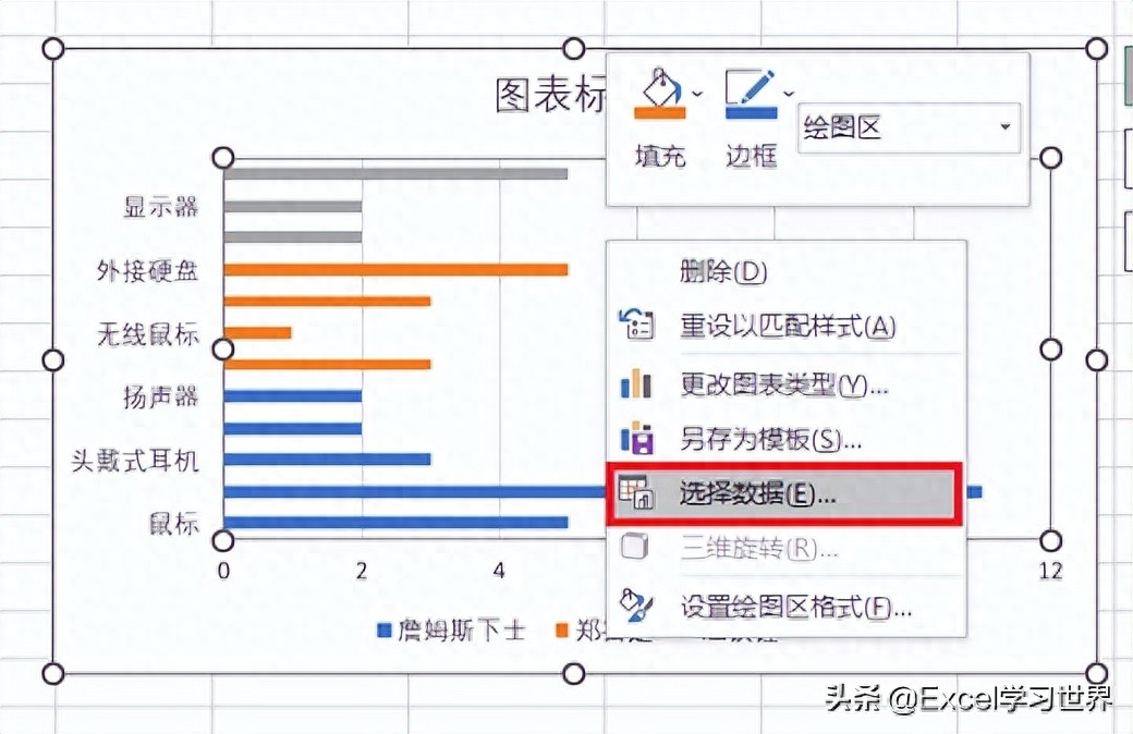 excel表格顯示不全怎么調整_excel表格調整顯示大小_excel表調整不了