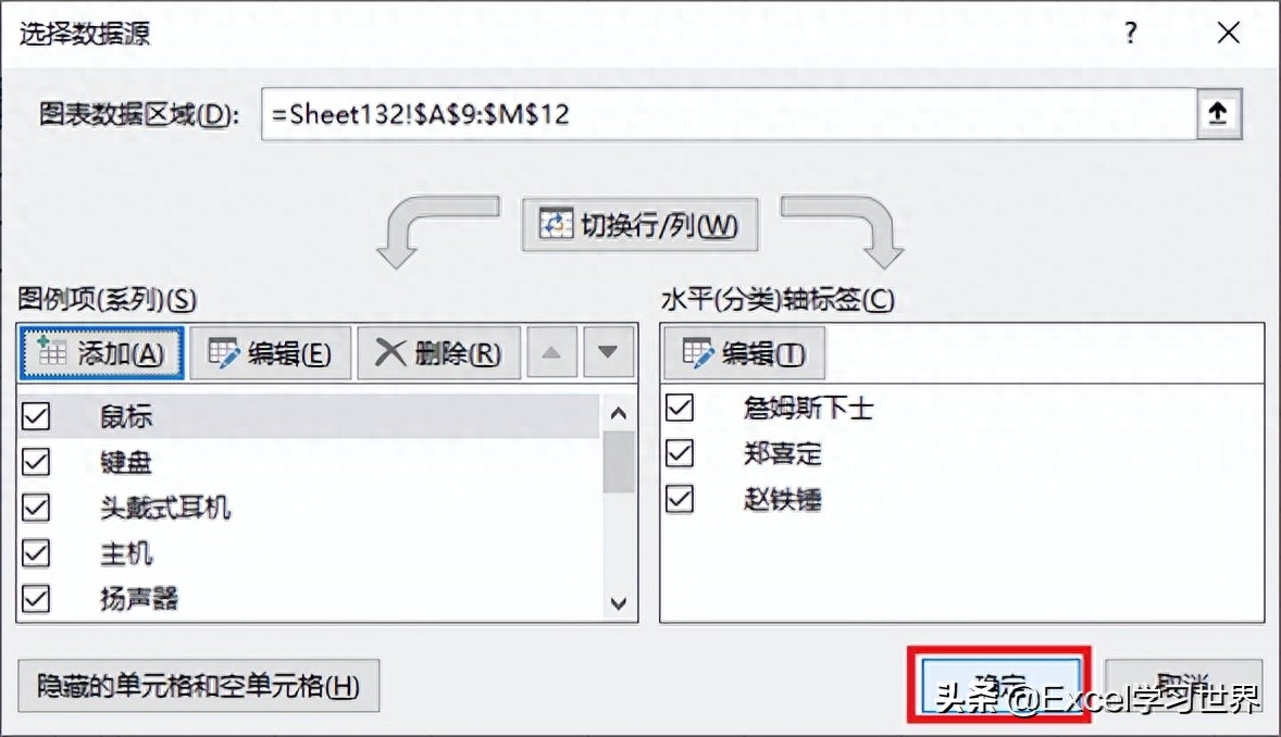 excel表格調整顯示大小_excel表調整不了_excel表格顯示不全怎么調整