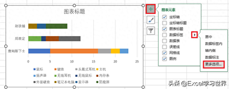 excel表格顯示不全怎么調整_excel表調整不了_excel表格調整顯示大小