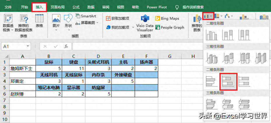 excel表調整不了_excel表格調整顯示大小_excel表格顯示不全怎么調整