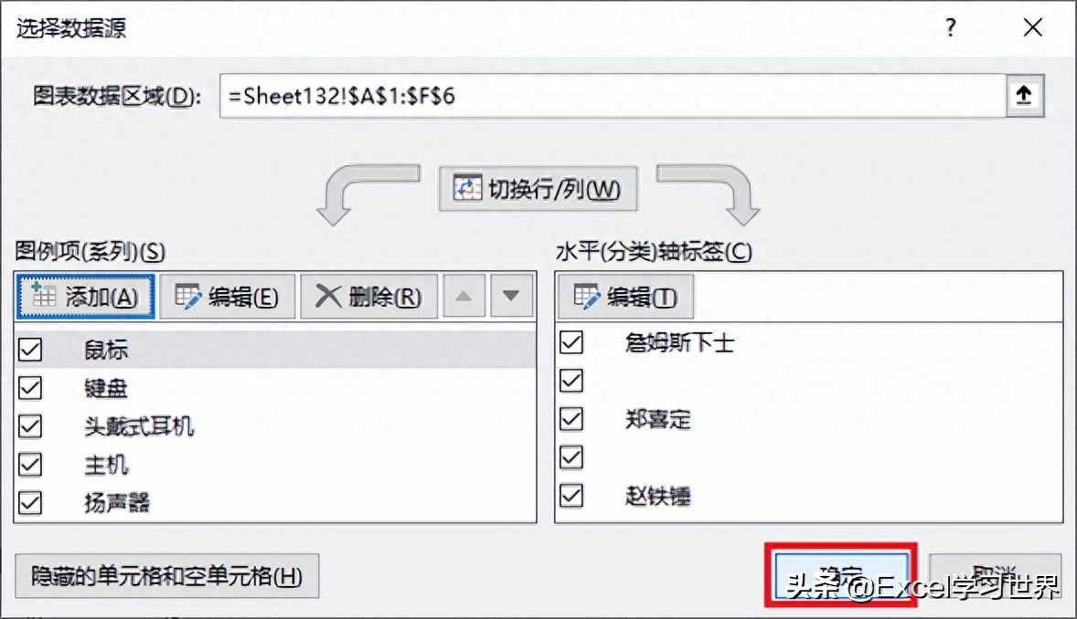 excel表格調整顯示大小_excel表調整不了_excel表格顯示不全怎么調整
