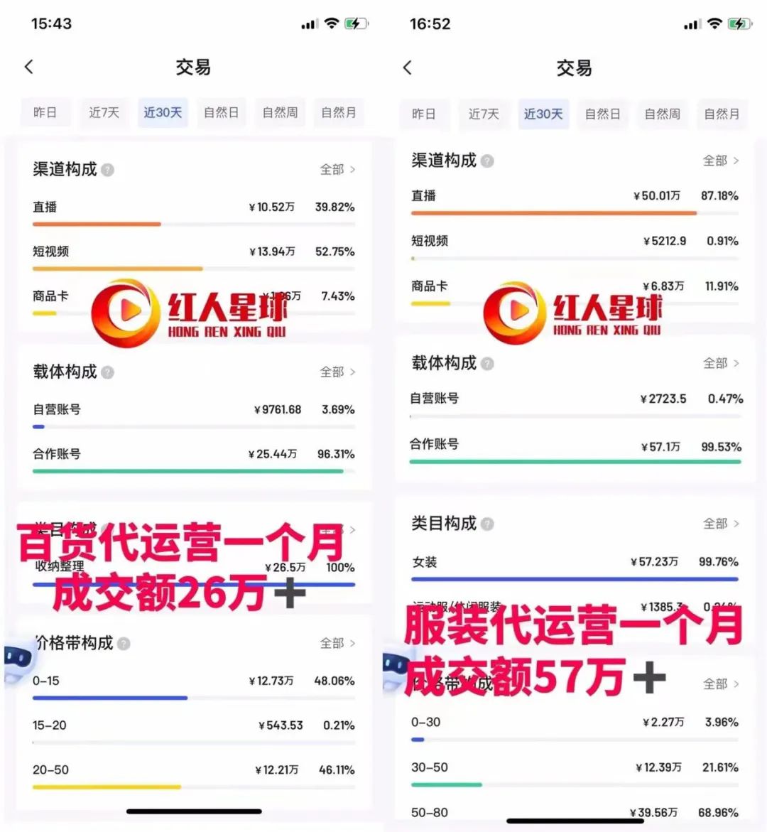 抖音短視頻代運營合作方案_抖音短視頻代運營合作方案_抖音短視頻代運營合作方案