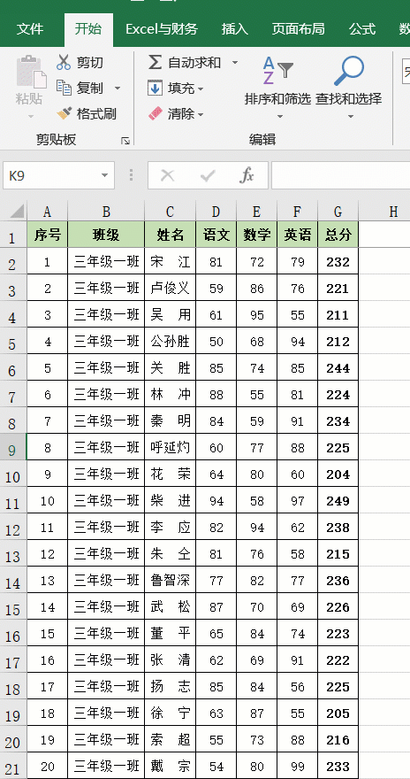 Excel表格中刪除行后，序號也不連續了，一個公式教你搞定