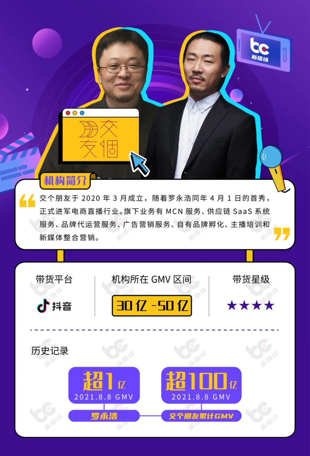 抖音代運營公司可靠嗎_抖音代運營公司十大排名_代運營抖音公司