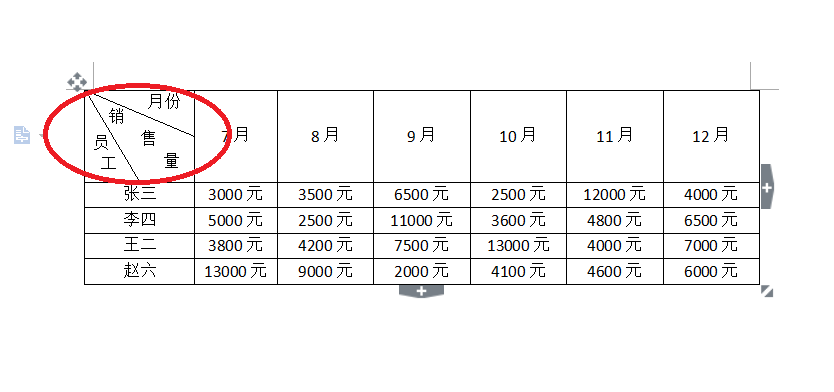 表格打印都有表頭設(shè)置_打印帶表頭的表格wps_wps表格打印怎么設(shè)置每頁都有表頭