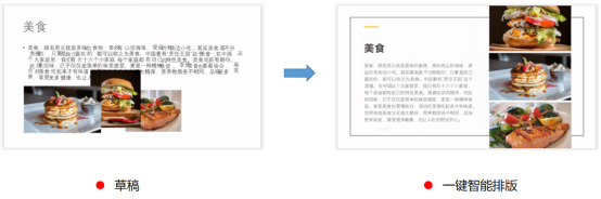 美化智能廚衛是哪個省的產品_ppt智能美化在哪_美化智能廚衛