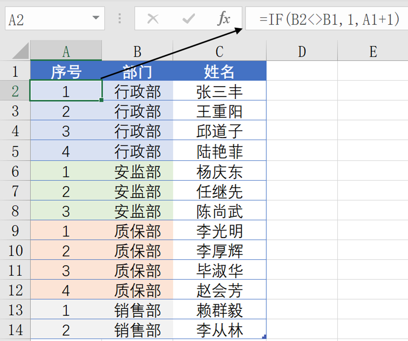 excel函數if怎么用_函數用洛必達法則的條件_函數用英語怎么說