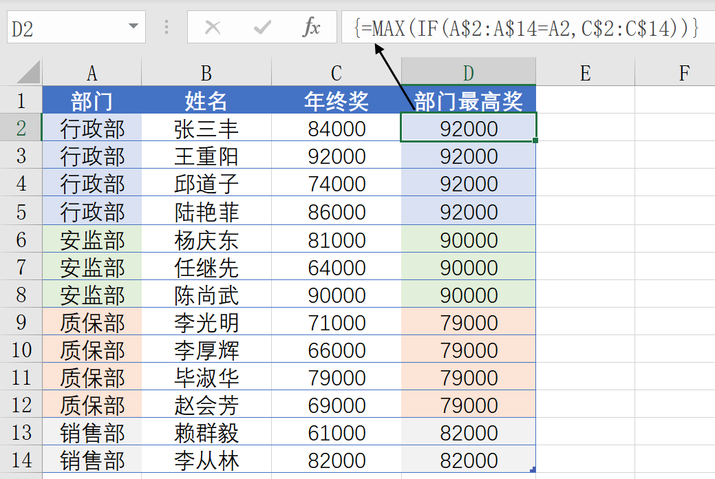 函數用洛必達法則的條件_函數用英語怎么說_excel函數if怎么用