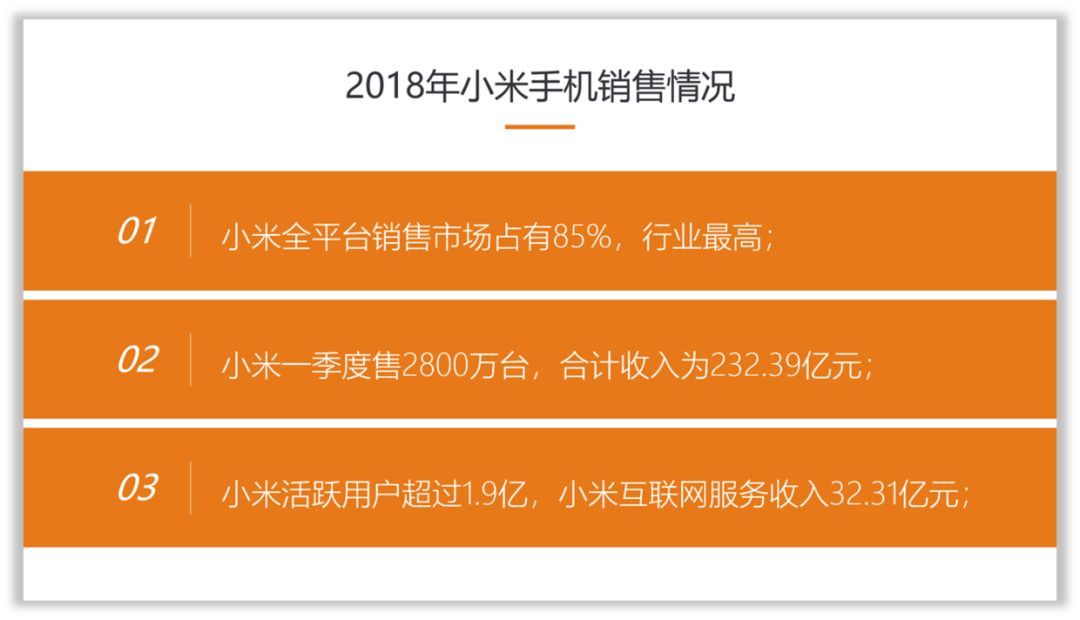 如何對圖片排版，讓頁面變得更加精彩