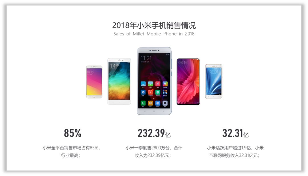 變成圖片型pdf字體變了_圖片怎么變成ppt_變成圖片怎么修改文字內(nèi)容
