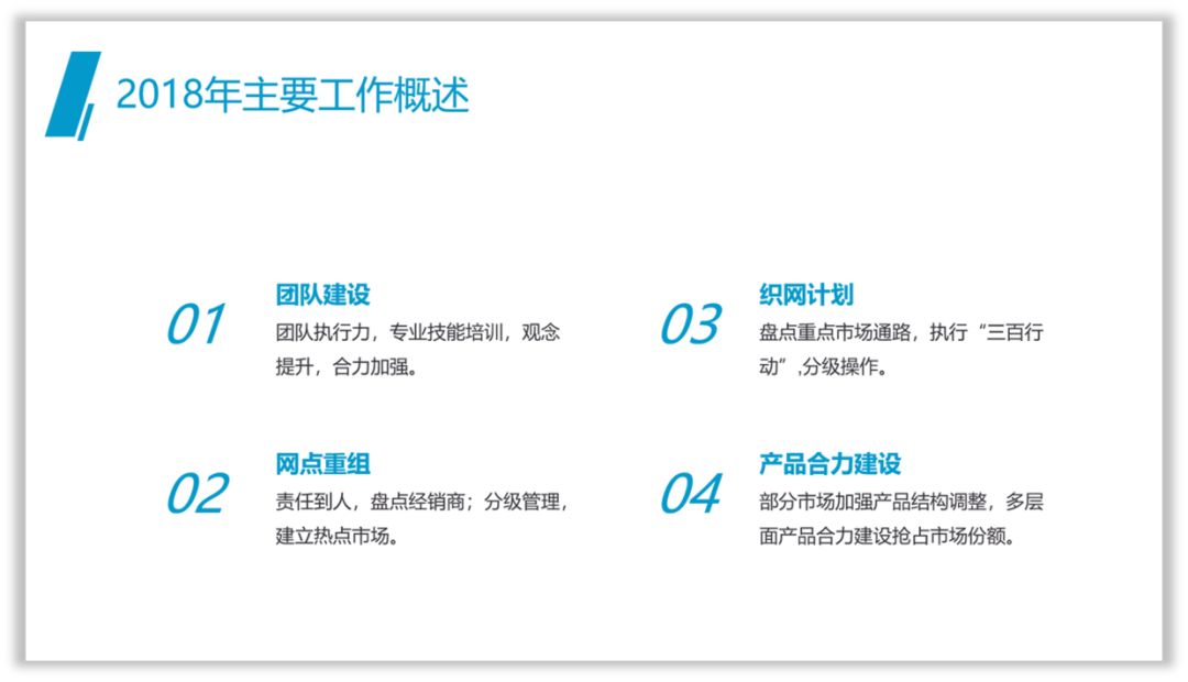 變成圖片型pdf字體變了_圖片怎么變成ppt_變成圖片怎么修改文字內(nèi)容