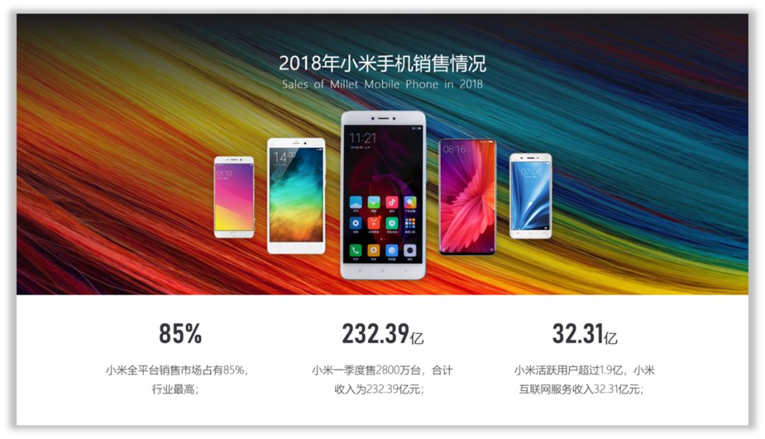 變成圖片怎么修改文字內(nèi)容_圖片怎么變成ppt_變成圖片型pdf字體變了