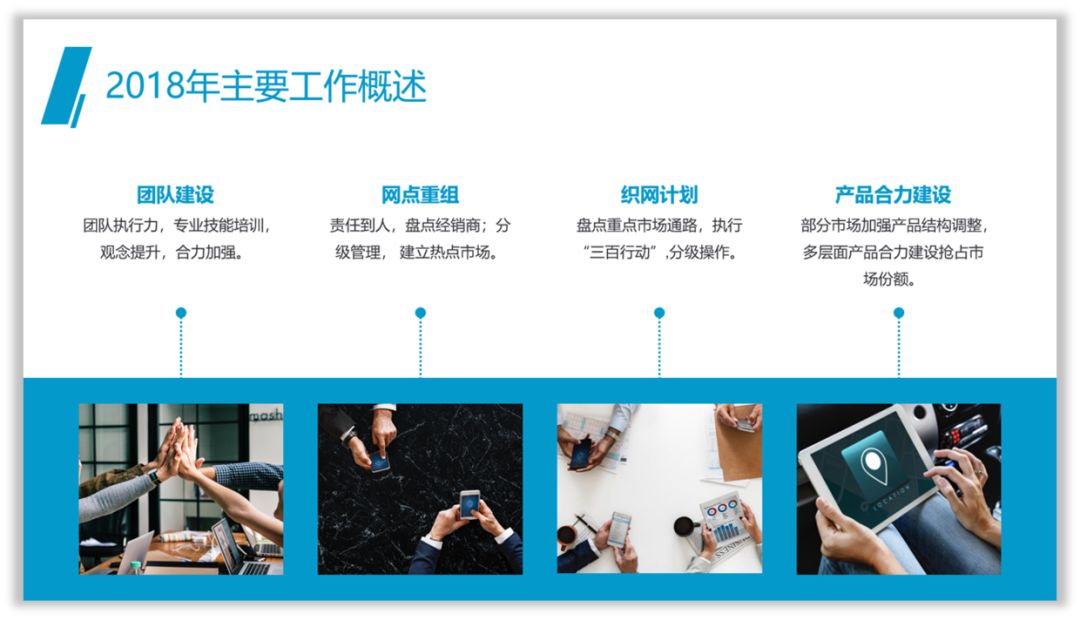 變成圖片怎么修改文字內(nèi)容_變成圖片型pdf字體變了_圖片怎么變成ppt