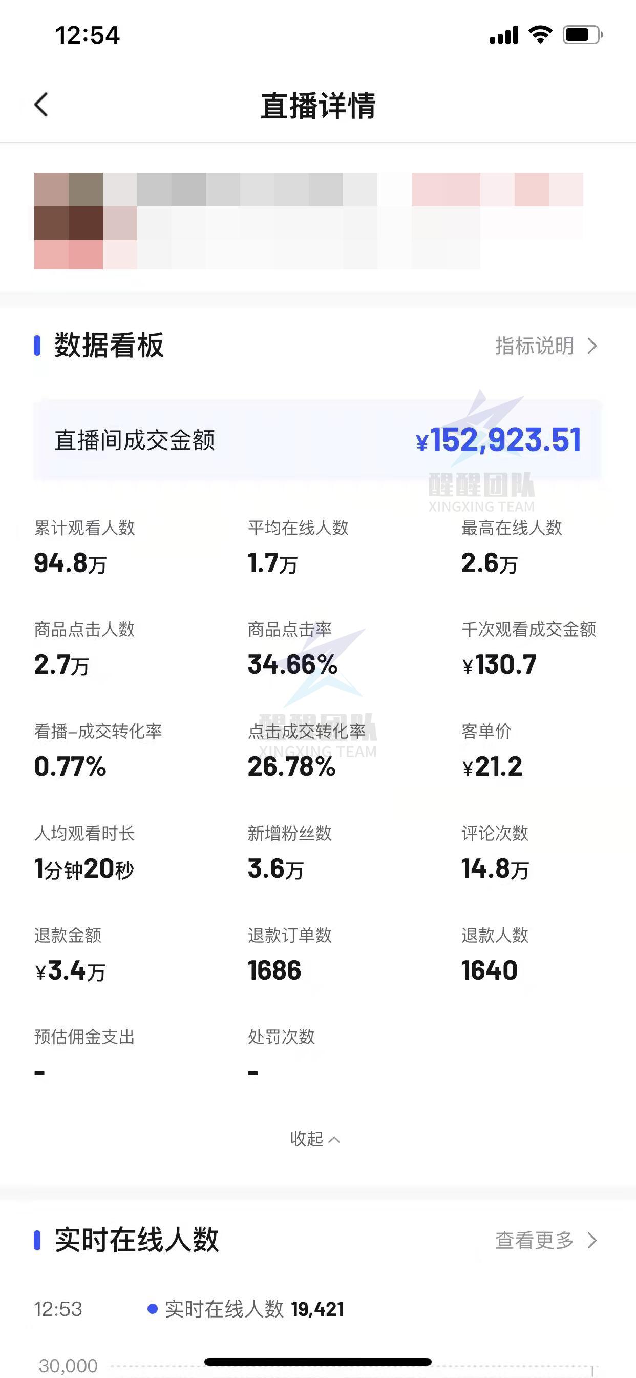 抖音里拼多多開店_抖音小店拼多多_準備搞抖音小店運營和拼多多店鋪了