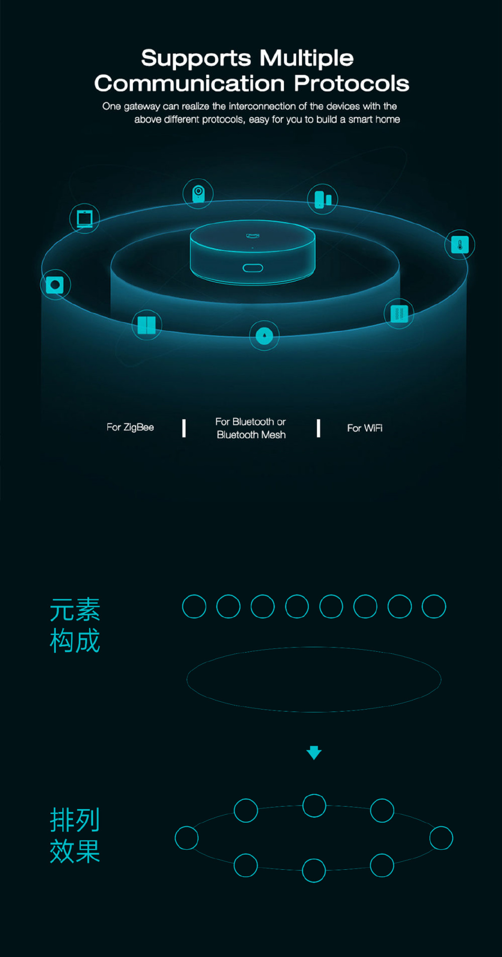ppt分布圖怎么做_分布圖做的好_分布圖用什么圖表
