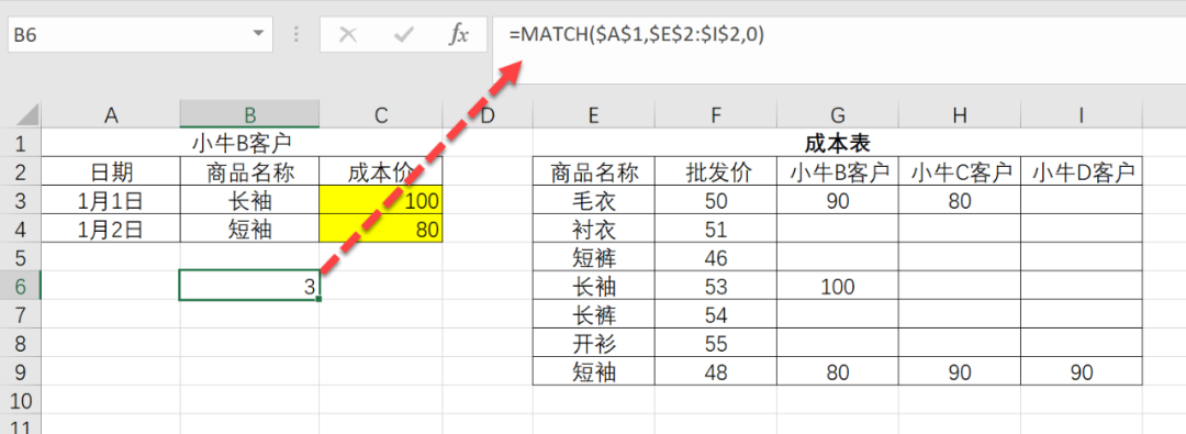excel自動(dòng)求和怎么是0怎么解決_excel自動(dòng)求和沒(méi)反應(yīng)_excel自動(dòng)求和出問(wèn)題