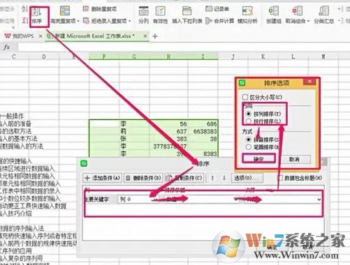 如何用excel排序數據_使用排序功能使表格數據_數據排序怎么操作excel