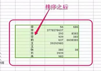 如何用excel排序數據_數據排序怎么操作excel_使用排序功能使表格數據