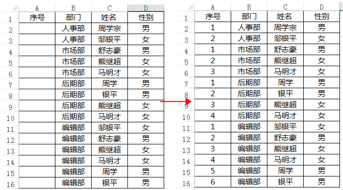 用函數玩轉四種特殊的Excel填充序號技巧【