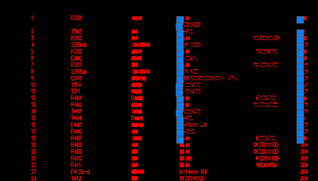 導(dǎo)出表格怎么弄_cad中的表格怎么導(dǎo)出到excel_zdm表格導(dǎo)出