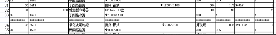 cad中的表格怎么導(dǎo)出到excel_zdm表格導(dǎo)出_導(dǎo)出表格怎么弄