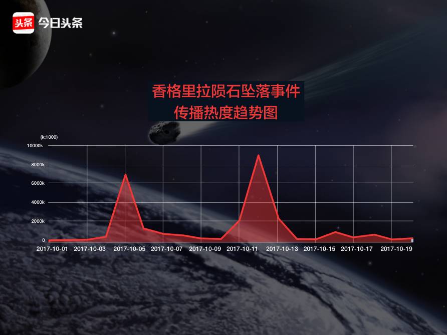 信息流論壇_論壇信息_論壇流量