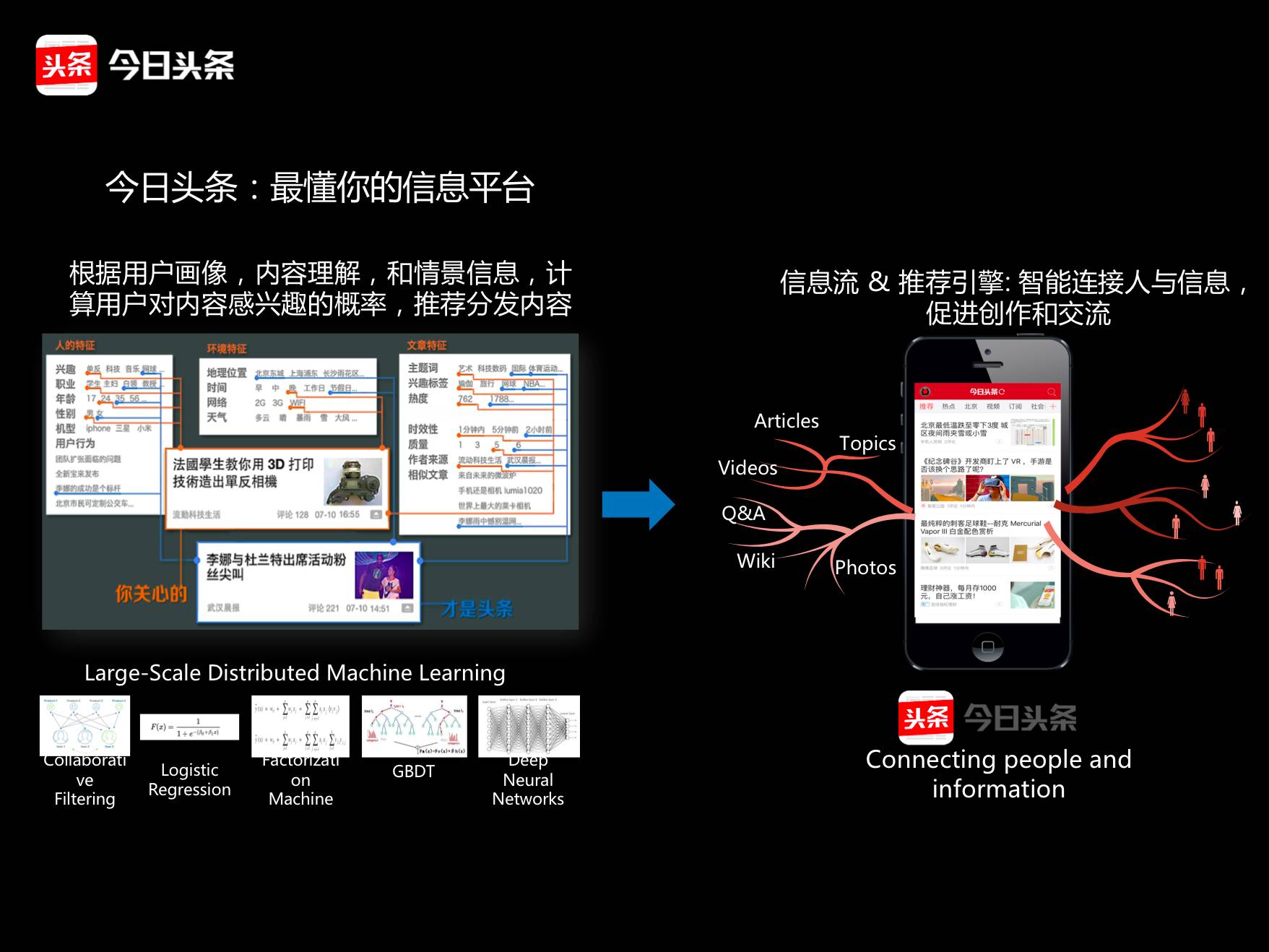 信息流論壇_論壇流量_論壇信息