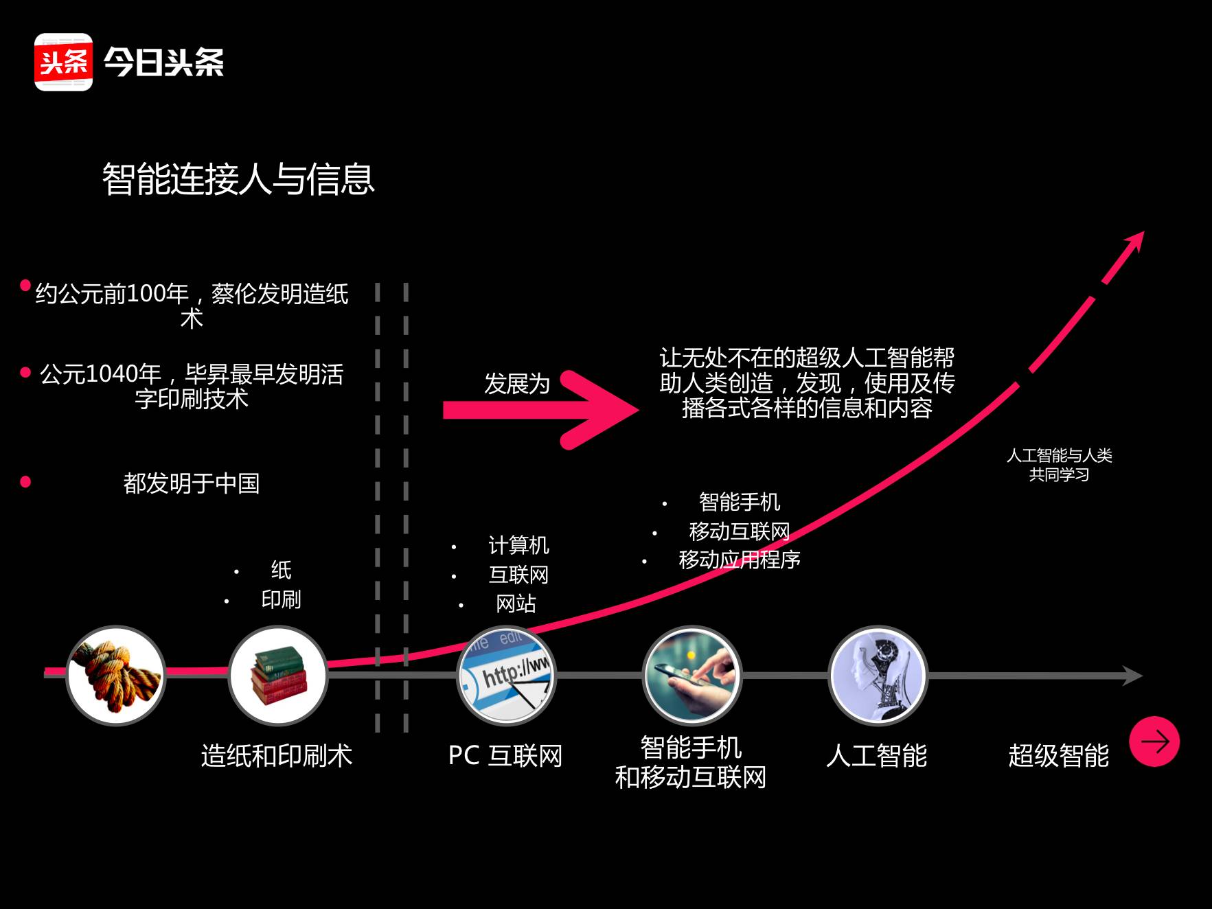 論壇信息_信息流論壇_論壇流量