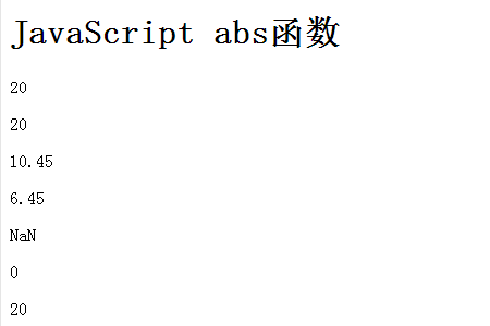 函數中是奇函數的是_函數中是什么意思_excel中abs是什么函數