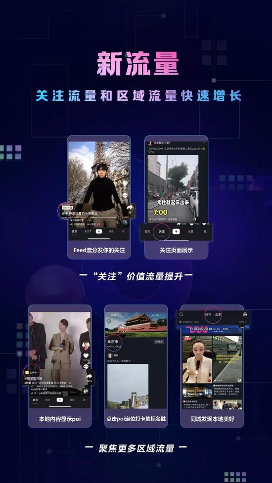 抖音成長計劃：未來一年幫1000萬創作者掙錢