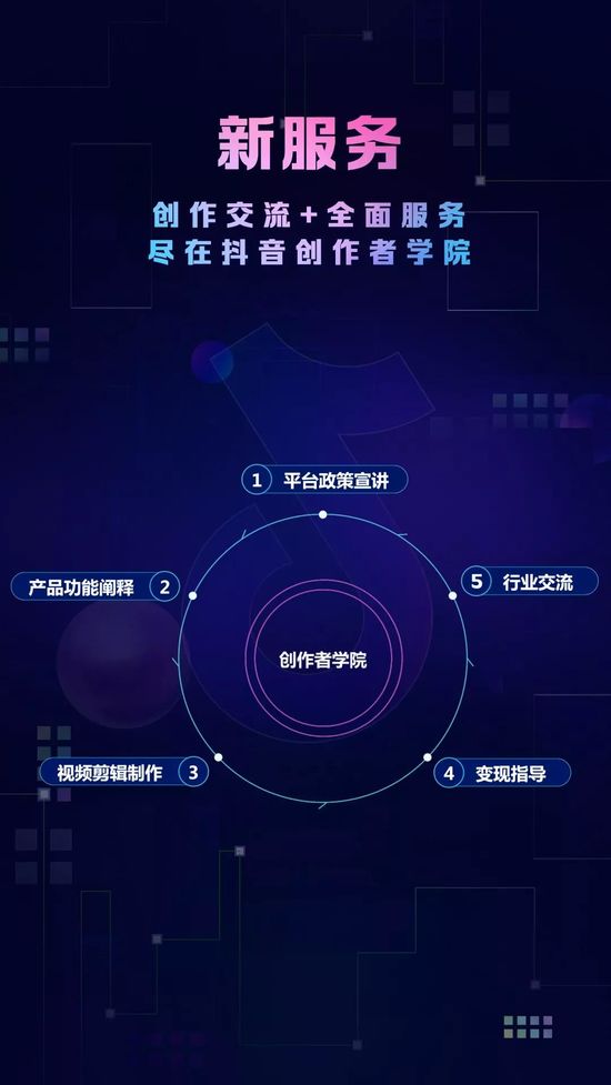 抖音運營錢怎么做賬務(wù)處理_抖音運營一年多少錢_抖音運營收入咋樣