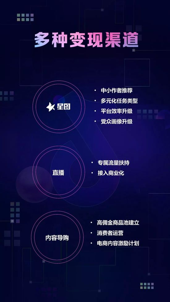 抖音運營收入咋樣_抖音運營錢怎么做賬務(wù)處理_抖音運營一年多少錢