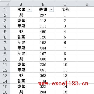 表格隱藏列怎么還原_excel表格a列被隱藏怎么恢復_excel表格隱藏列如何恢復