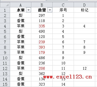 excel表格隱藏列如何恢復_excel表格a列被隱藏怎么恢復_表格隱藏列怎么還原