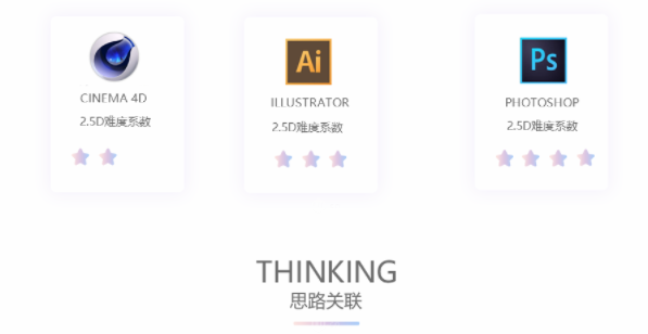 圖形旋轉(zhuǎn)平移做一幅畫(huà)_圖形旋轉(zhuǎn)PS_ps怎么旋轉(zhuǎn)某個(gè)圖形