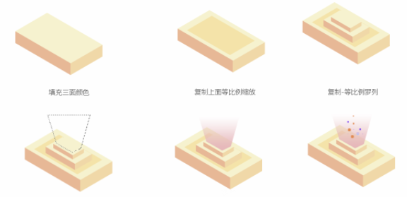圖形旋轉(zhuǎn)PS_圖形旋轉(zhuǎn)平移做一幅畫(huà)_ps怎么旋轉(zhuǎn)某個(gè)圖形