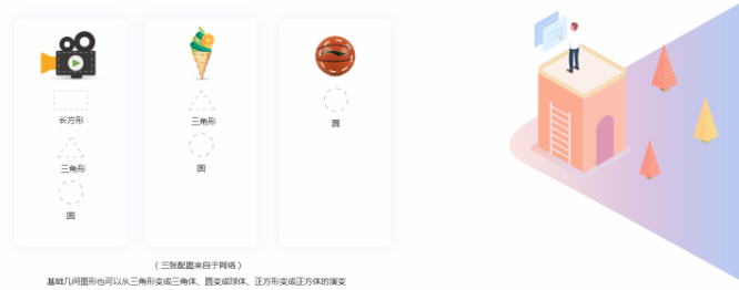 ps怎么旋轉(zhuǎn)某個(gè)圖形_圖形旋轉(zhuǎn)平移做一幅畫(huà)_圖形旋轉(zhuǎn)PS