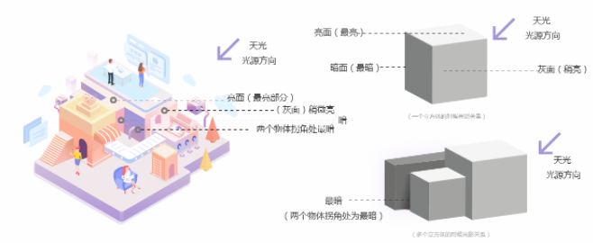 ps怎么旋轉(zhuǎn)某個(gè)圖形_圖形旋轉(zhuǎn)PS_圖形旋轉(zhuǎn)平移做一幅畫(huà)