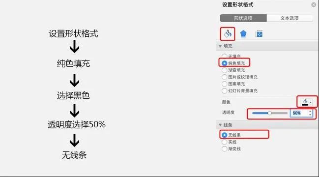 好看的圖片ppt排版_ppt好看圖片素材_ppt放多張圖片怎么好看