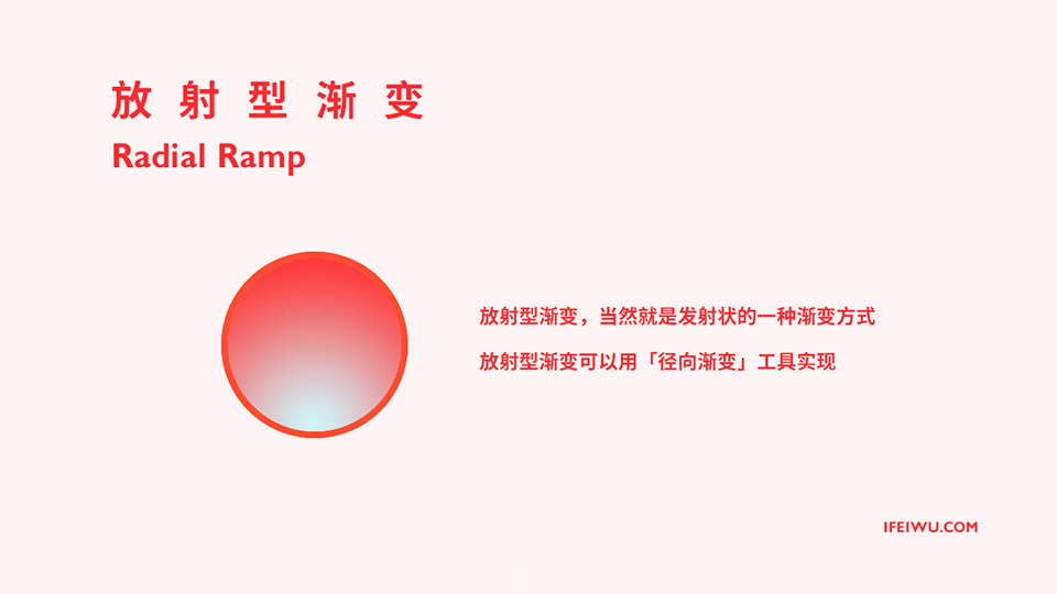 徑向漸變實現立體球體