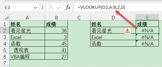 你真的會刪除單元格中的空格嗎？
