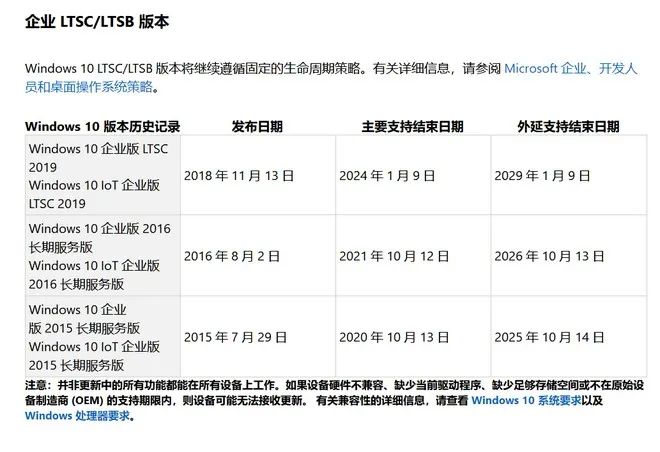 win7系統(tǒng)哪個(gè)品牌版本好_win7哪個(gè)版本好_dnf80版本和70版本誰好