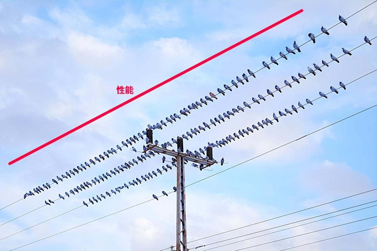 筆記本電腦處理器怎么選_買(mǎi)筆記本電腦怎么選擇處理器_筆記本什么樣的處理器性?xún)r(jià)比好