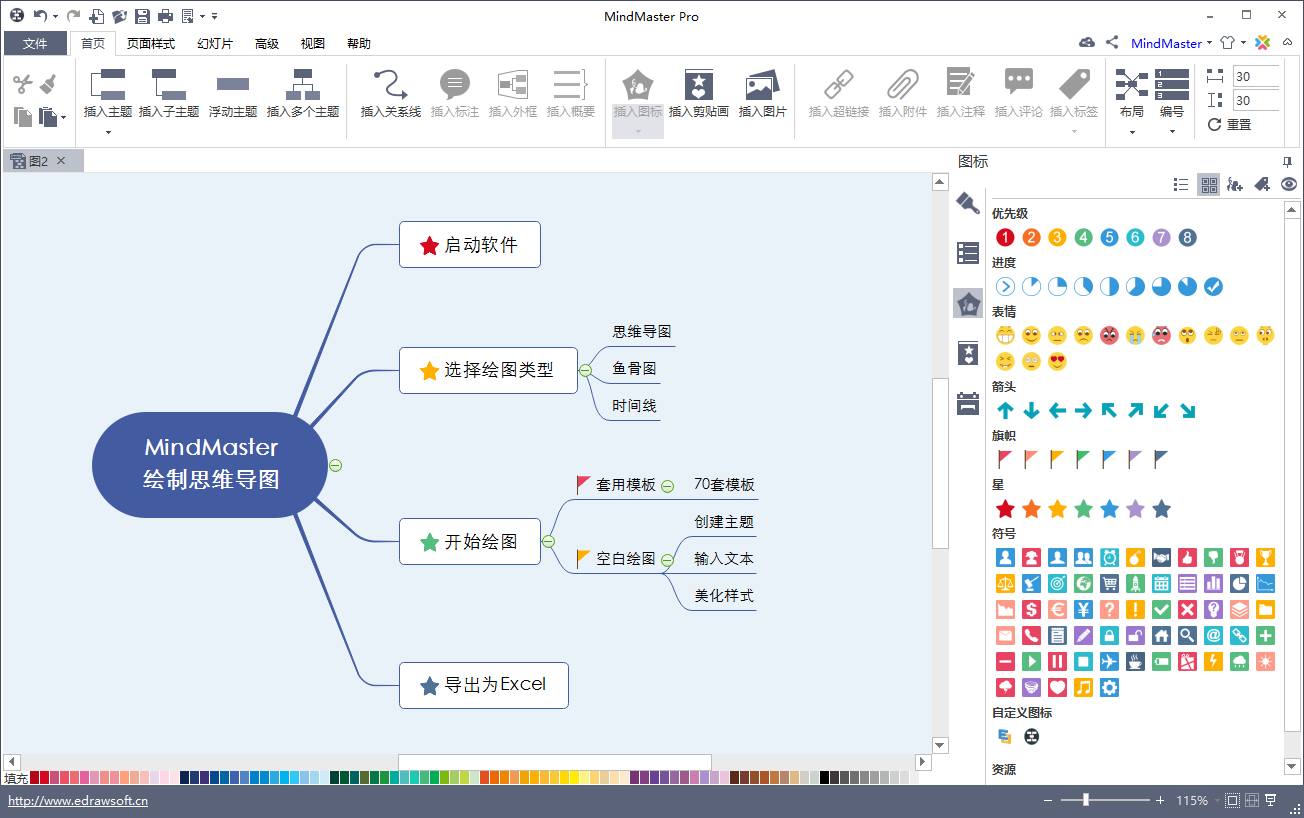 excel怎么做思維導圖_思維導圖如何導出excel_excel做思維導圖插件