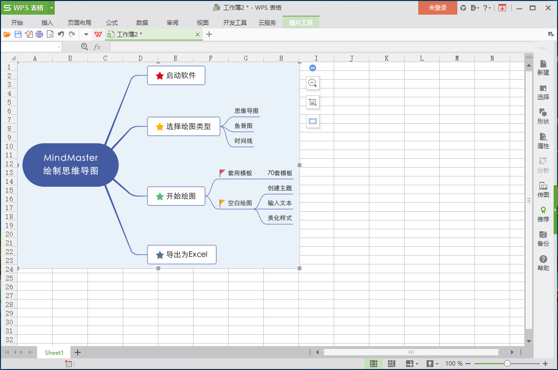 excel怎么做思維導圖_excel做思維導圖插件_思維導圖如何導出excel