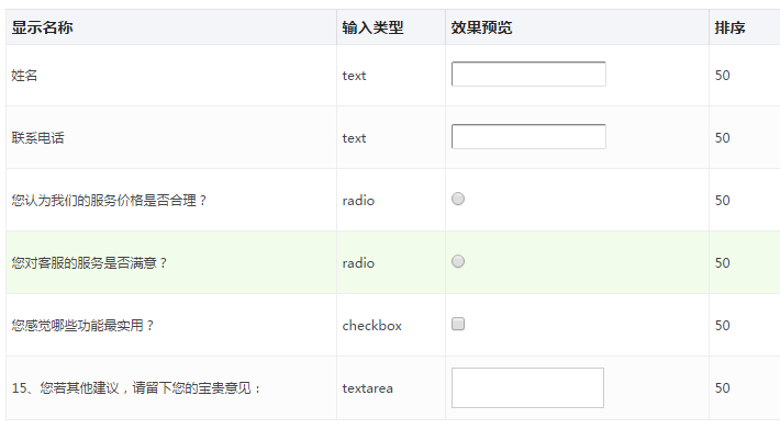 用微信營(yíng)銷(xiāo)的好處_用微信如何做營(yíng)銷(xiāo)_利用微信營(yíng)銷(xiāo)